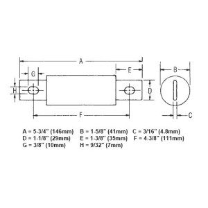 A4J110 Shawmut 110A 600Vac Current Limiting Fuse