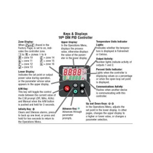 PM6C3CA-ALEJAAA Enhanced Menu Options