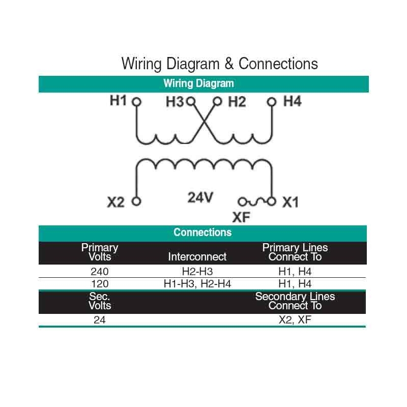 Open Coil Machine Tool Control Transformer